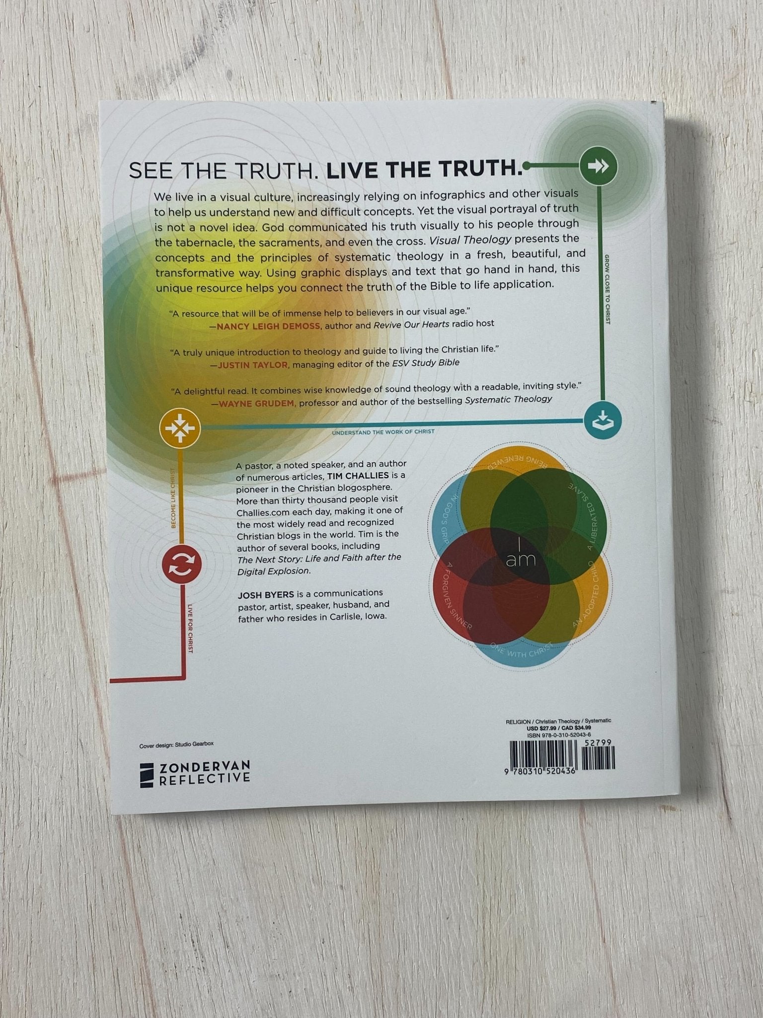 Visual Theology: Seeing and Understanding the Truth About God - Sunday