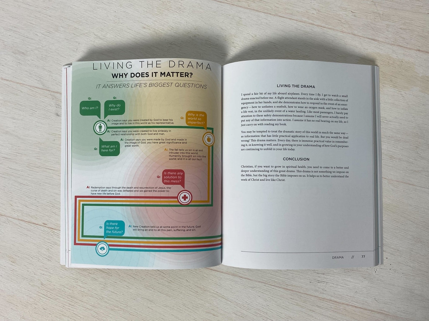 Visual Theology: Seeing and Understanding the Truth About God - Sunday